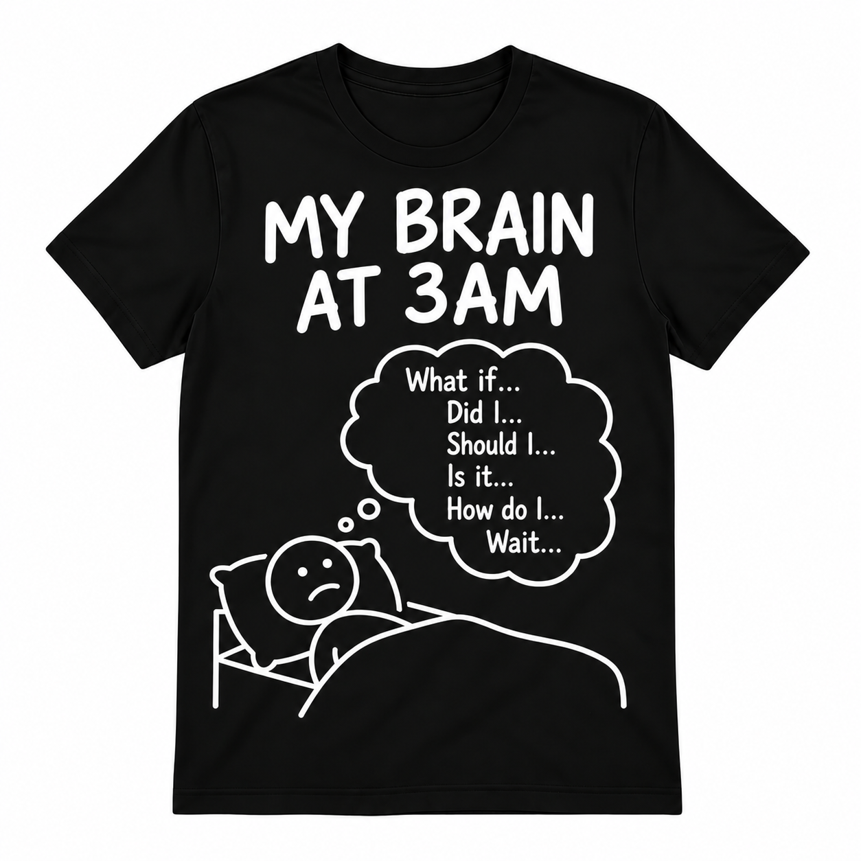 My Brain At 3AM