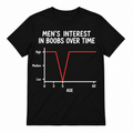 Boobs Overtime