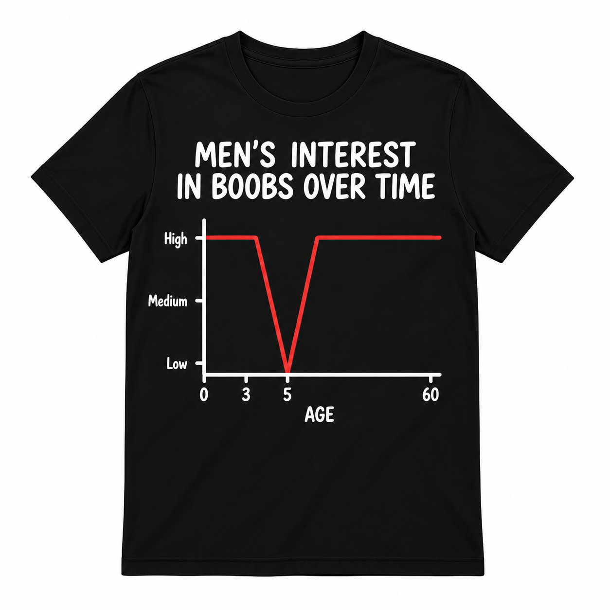 Boobs Overtime